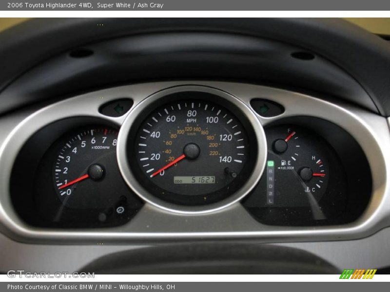 Super White / Ash Gray 2006 Toyota Highlander 4WD