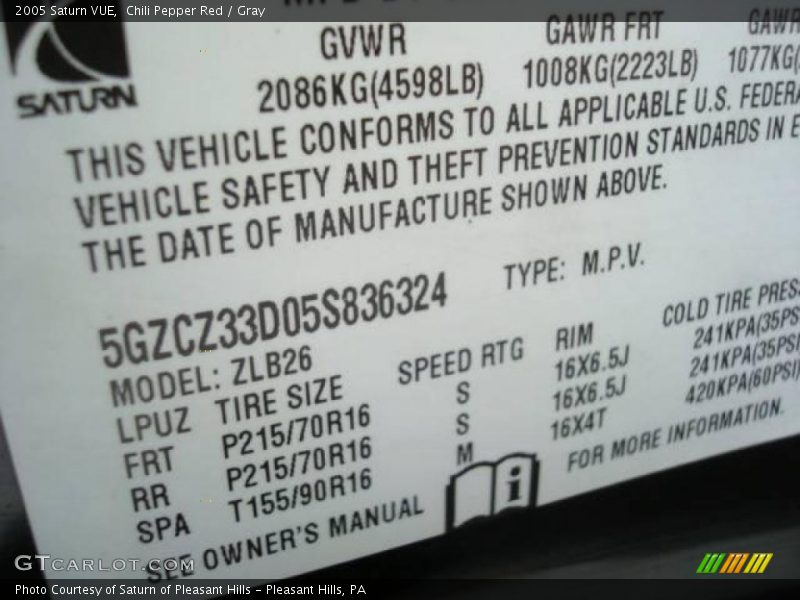 Chili Pepper Red / Gray 2005 Saturn VUE