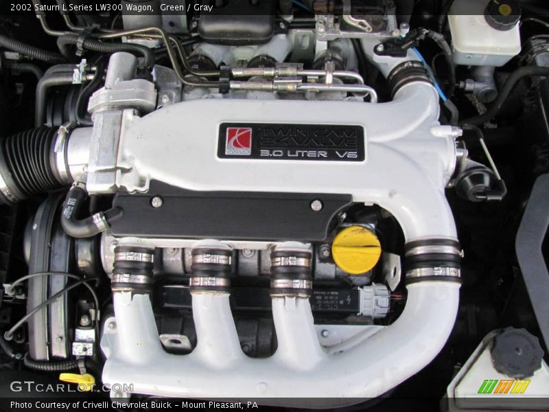 Green / Gray 2002 Saturn L Series LW300 Wagon