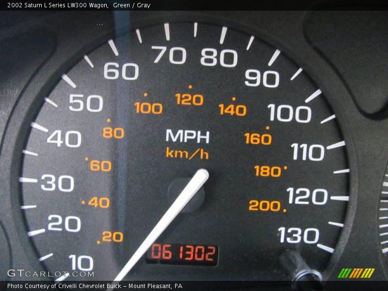 Green / Gray 2002 Saturn L Series LW300 Wagon