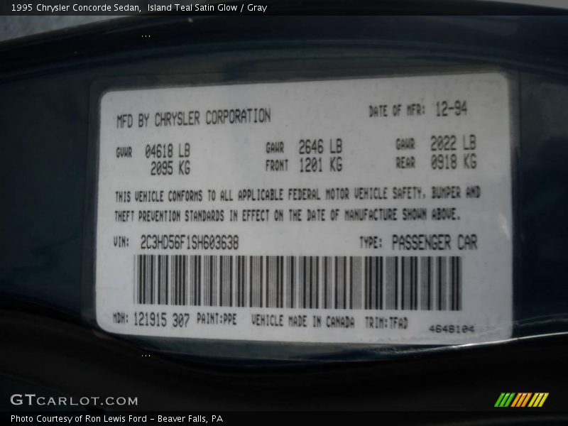 Island Teal Satin Glow / Gray 1995 Chrysler Concorde Sedan