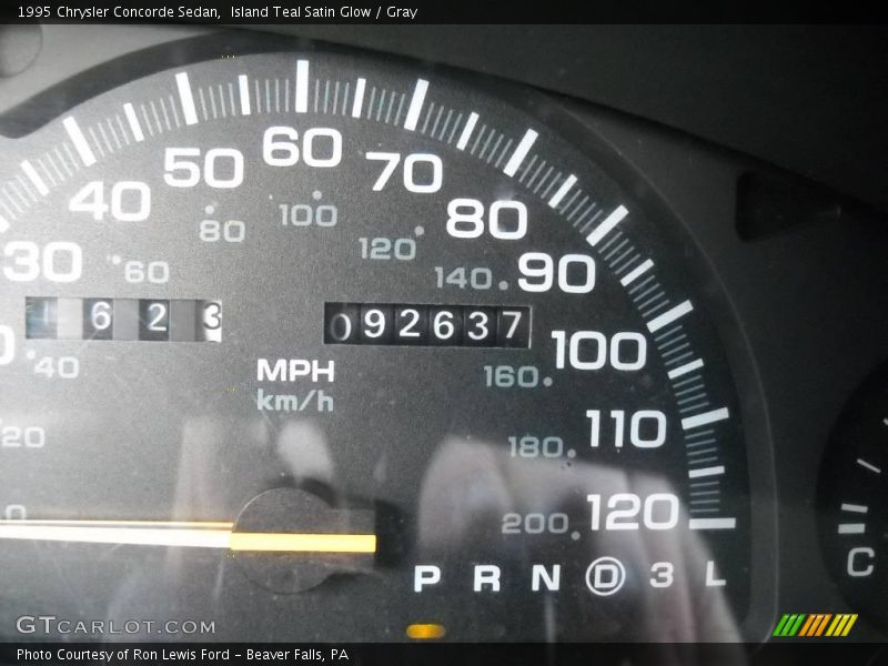 Island Teal Satin Glow / Gray 1995 Chrysler Concorde Sedan