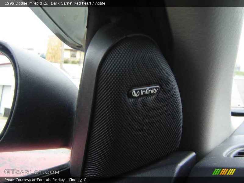 Dark Garnet Red Pearl / Agate 1999 Dodge Intrepid ES