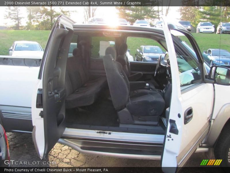 Summit White / Graphite 2000 Chevrolet Silverado 1500 Z71 Extended Cab 4x4
