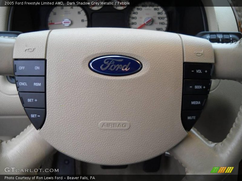 Dark Shadow Grey Metallic / Pebble 2005 Ford Freestyle Limited AWD