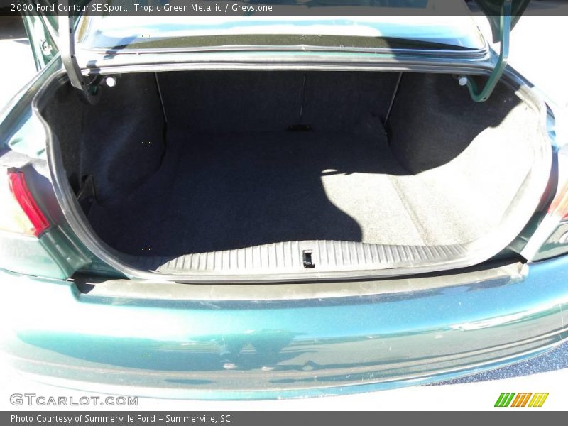 Tropic Green Metallic / Greystone 2000 Ford Contour SE Sport