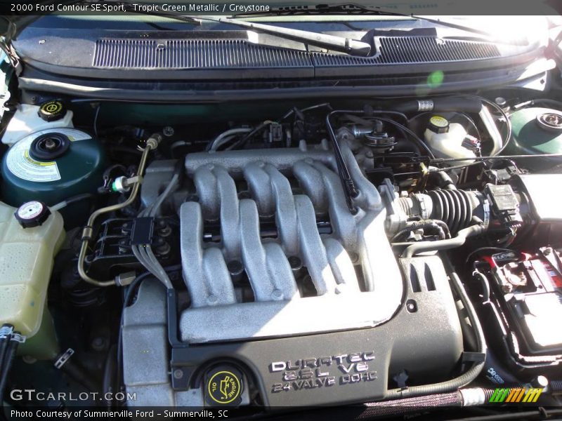 Tropic Green Metallic / Greystone 2000 Ford Contour SE Sport