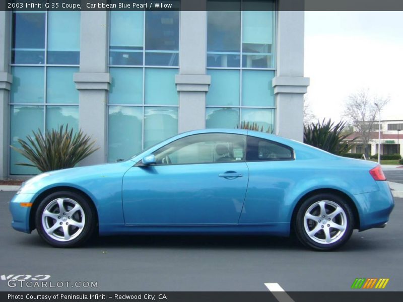 Caribbean Blue Pearl / Willow 2003 Infiniti G 35 Coupe