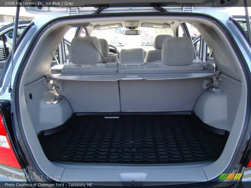Ice Blue / Gray 2008 Kia Sorento EX