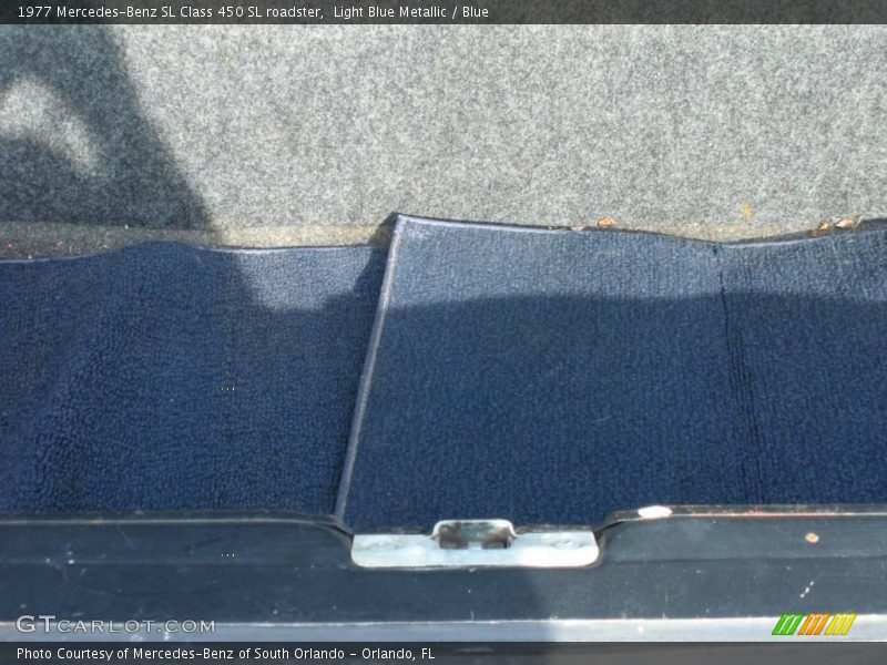 Light Blue Metallic / Blue 1977 Mercedes-Benz SL Class 450 SL roadster