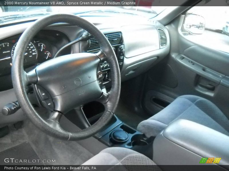 Spruce Green Metallic / Medium Graphite 2000 Mercury Mountaineer V8 AWD