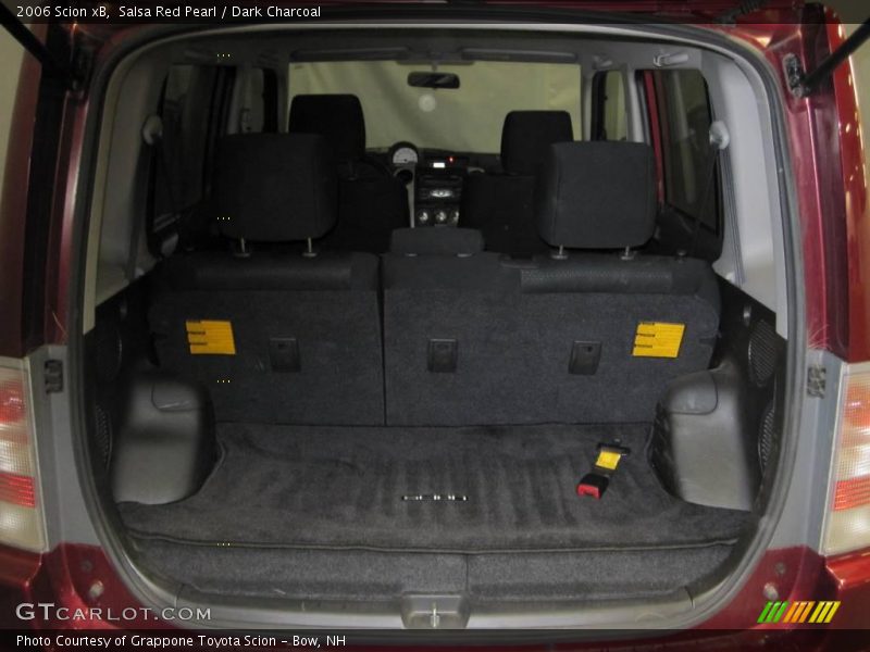 Salsa Red Pearl / Dark Charcoal 2006 Scion xB