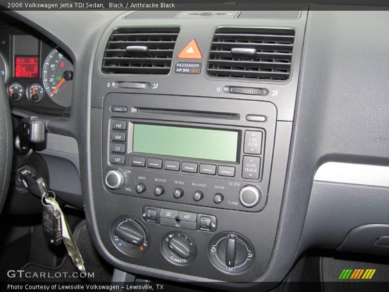 Black / Anthracite Black 2006 Volkswagen Jetta TDI Sedan