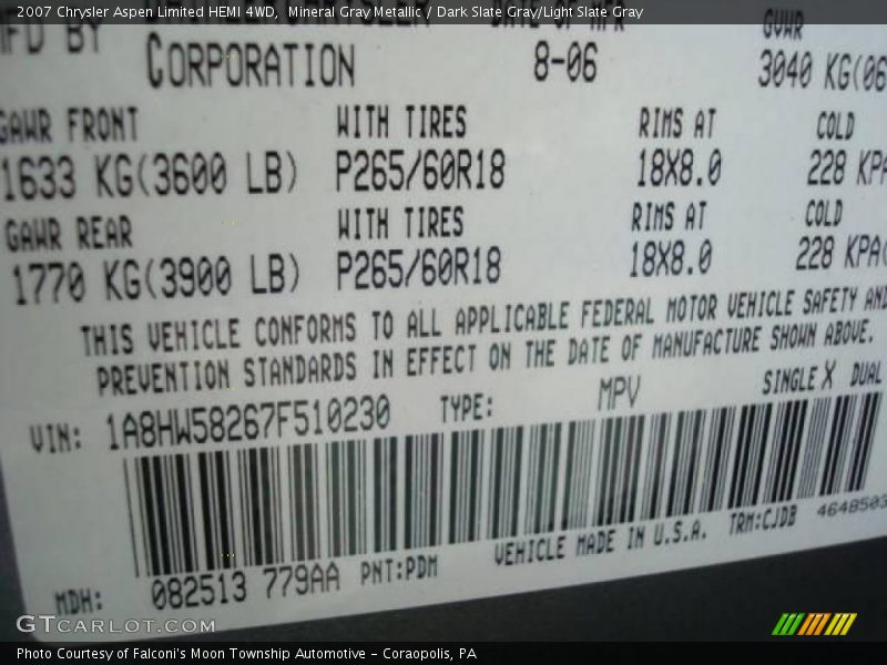 Mineral Gray Metallic / Dark Slate Gray/Light Slate Gray 2007 Chrysler Aspen Limited HEMI 4WD