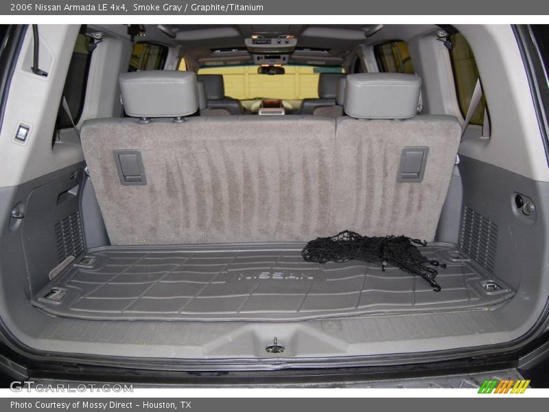 Smoke Gray / Graphite/Titanium 2006 Nissan Armada LE 4x4