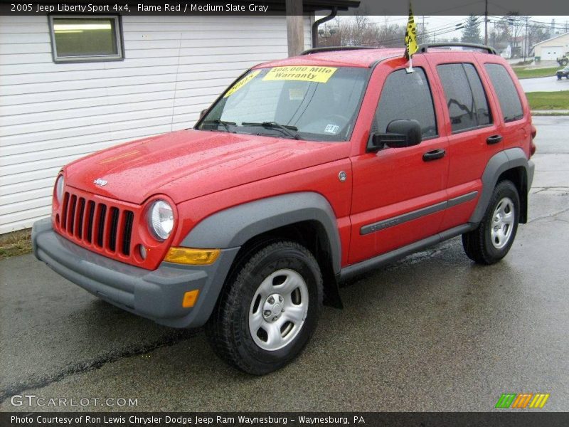 Flame Red / Medium Slate Gray 2005 Jeep Liberty Sport 4x4