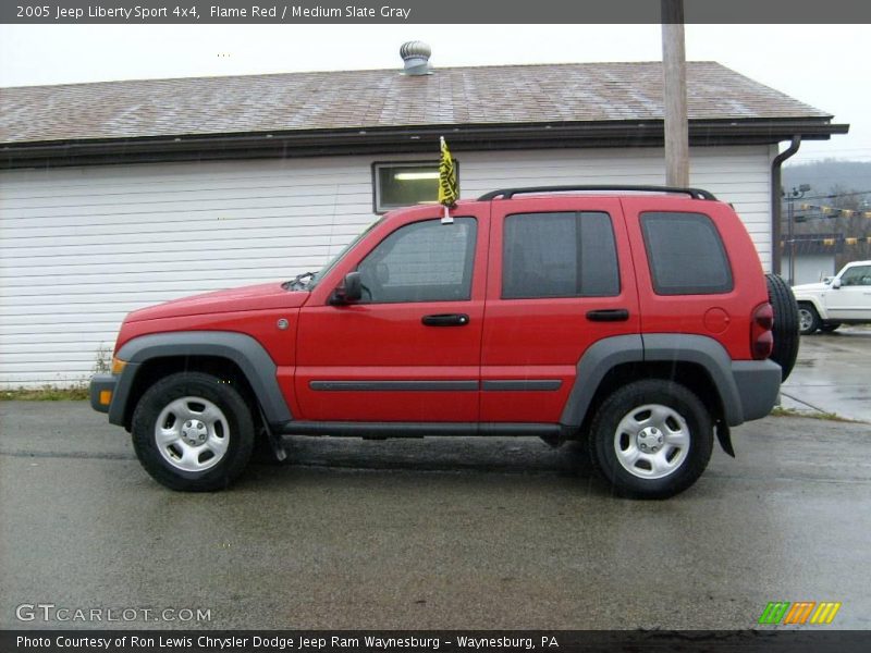 Flame Red / Medium Slate Gray 2005 Jeep Liberty Sport 4x4