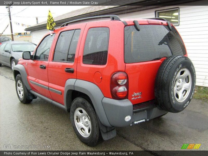 Flame Red / Medium Slate Gray 2005 Jeep Liberty Sport 4x4