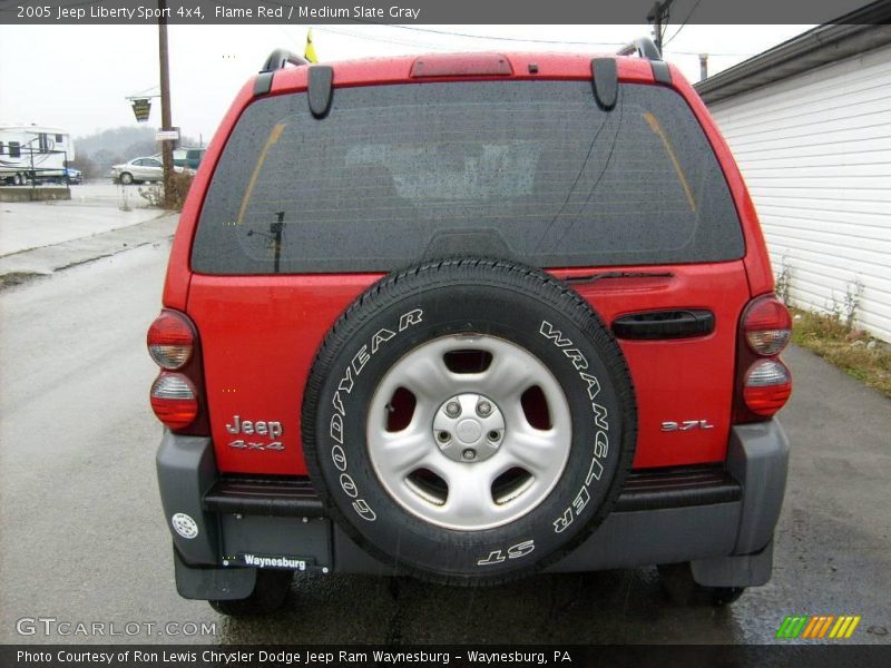 Flame Red / Medium Slate Gray 2005 Jeep Liberty Sport 4x4