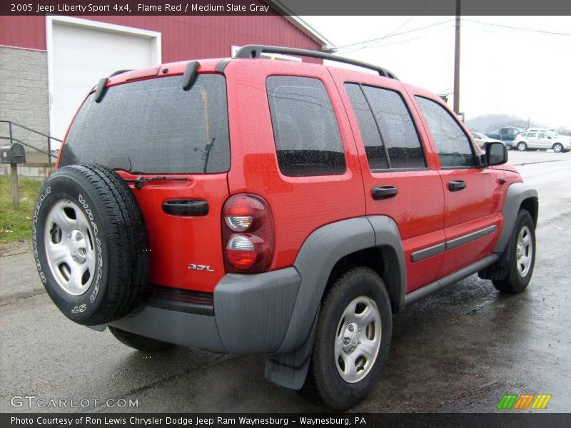 Flame Red / Medium Slate Gray 2005 Jeep Liberty Sport 4x4