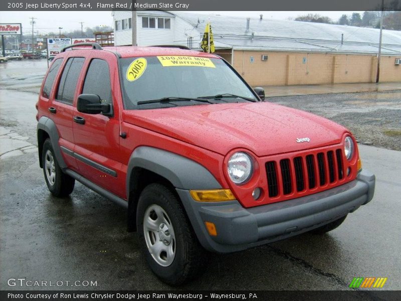 Flame Red / Medium Slate Gray 2005 Jeep Liberty Sport 4x4