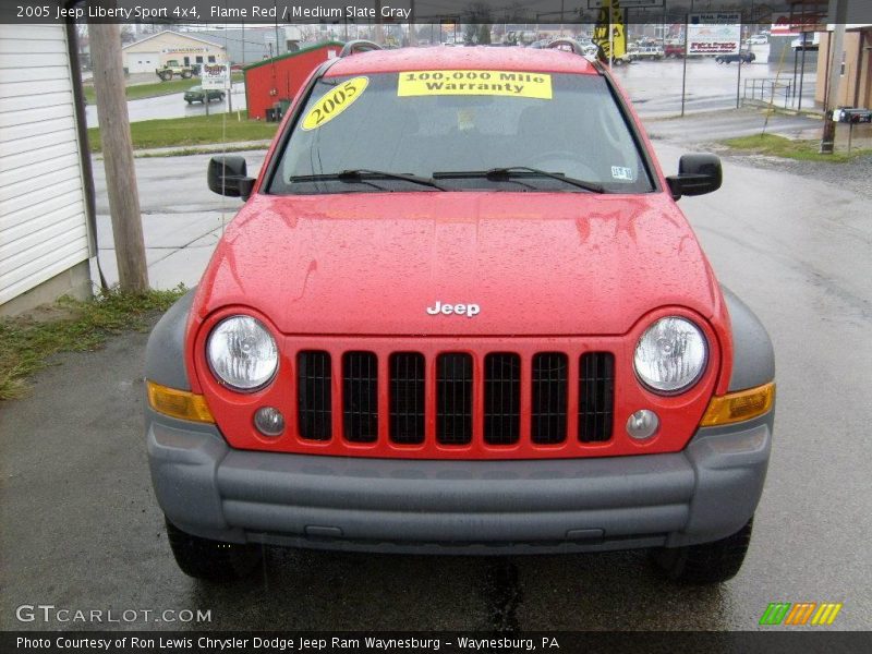 Flame Red / Medium Slate Gray 2005 Jeep Liberty Sport 4x4