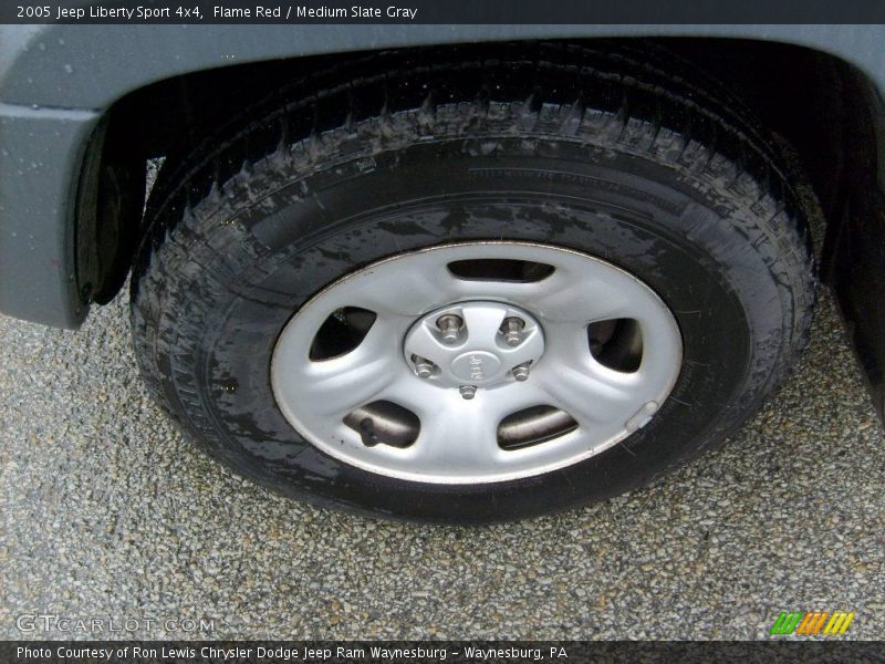 Flame Red / Medium Slate Gray 2005 Jeep Liberty Sport 4x4