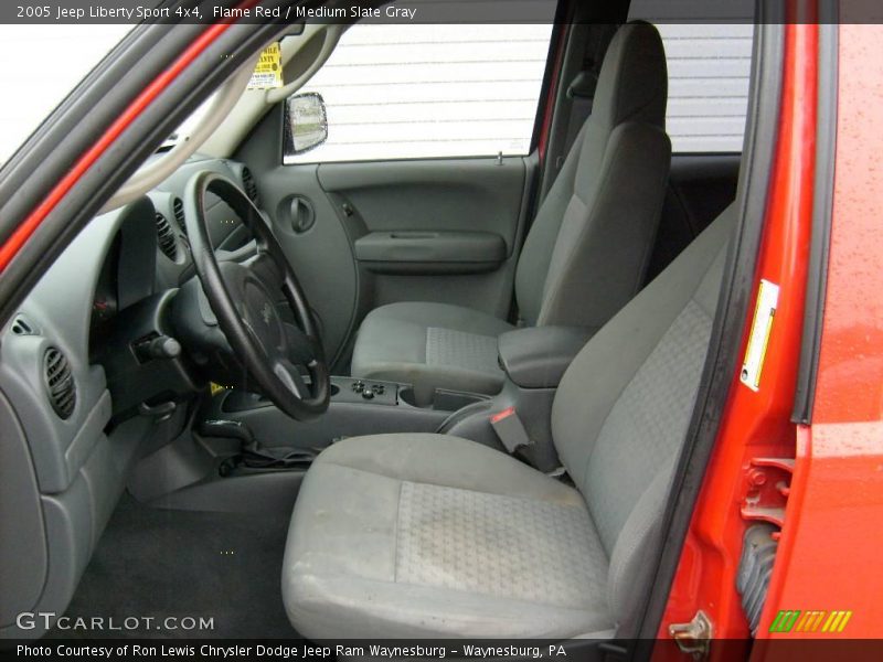 Flame Red / Medium Slate Gray 2005 Jeep Liberty Sport 4x4