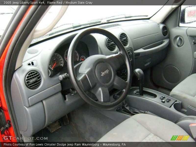Flame Red / Medium Slate Gray 2005 Jeep Liberty Sport 4x4