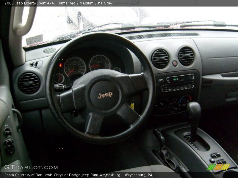 Flame Red / Medium Slate Gray 2005 Jeep Liberty Sport 4x4