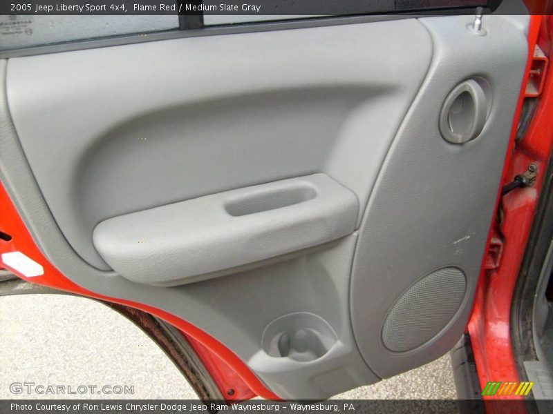 Flame Red / Medium Slate Gray 2005 Jeep Liberty Sport 4x4
