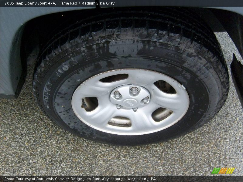 Flame Red / Medium Slate Gray 2005 Jeep Liberty Sport 4x4
