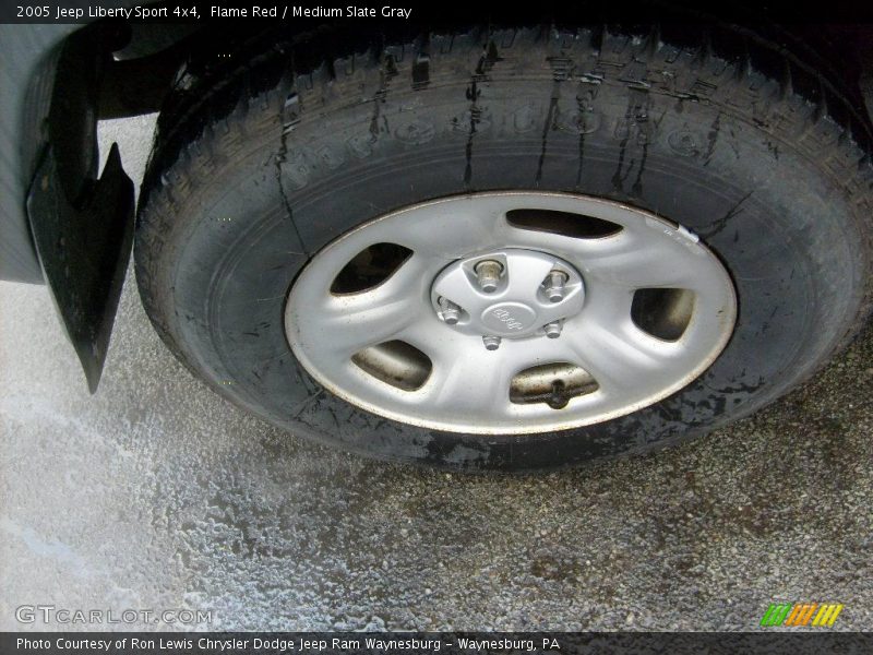 Flame Red / Medium Slate Gray 2005 Jeep Liberty Sport 4x4
