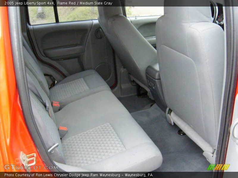 Flame Red / Medium Slate Gray 2005 Jeep Liberty Sport 4x4