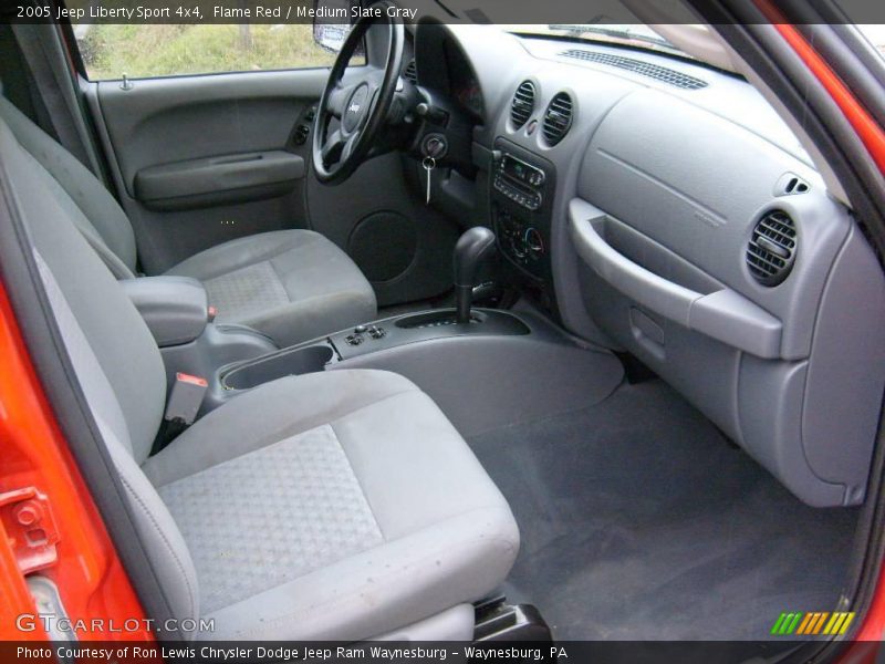 Flame Red / Medium Slate Gray 2005 Jeep Liberty Sport 4x4