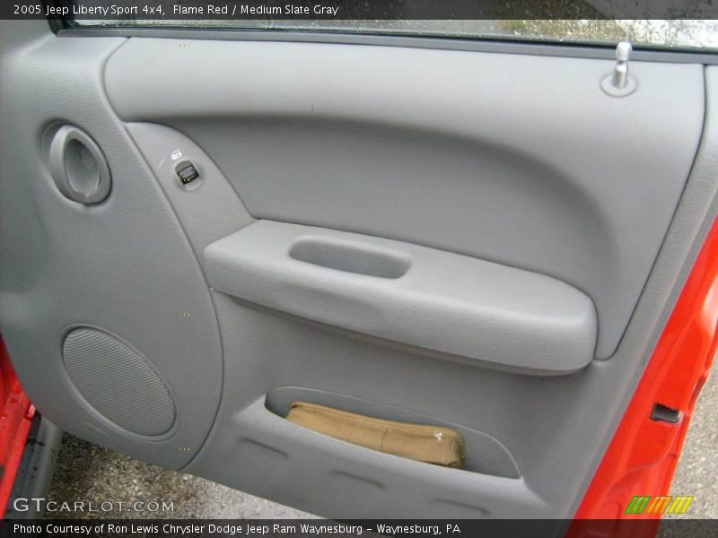 Flame Red / Medium Slate Gray 2005 Jeep Liberty Sport 4x4