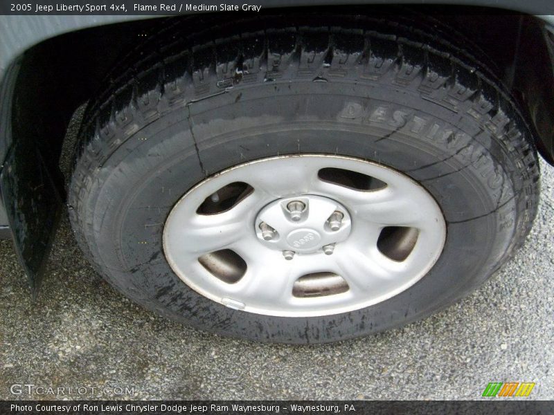 Flame Red / Medium Slate Gray 2005 Jeep Liberty Sport 4x4