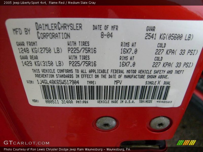 Flame Red / Medium Slate Gray 2005 Jeep Liberty Sport 4x4