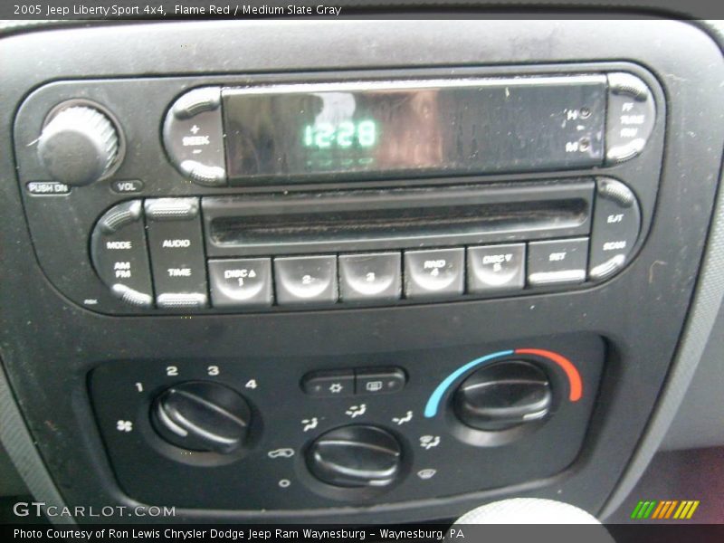 Flame Red / Medium Slate Gray 2005 Jeep Liberty Sport 4x4