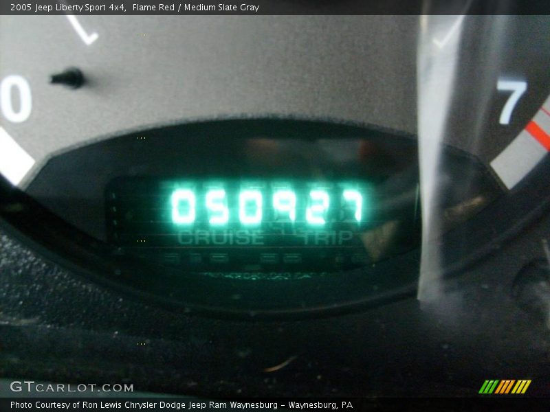 Flame Red / Medium Slate Gray 2005 Jeep Liberty Sport 4x4