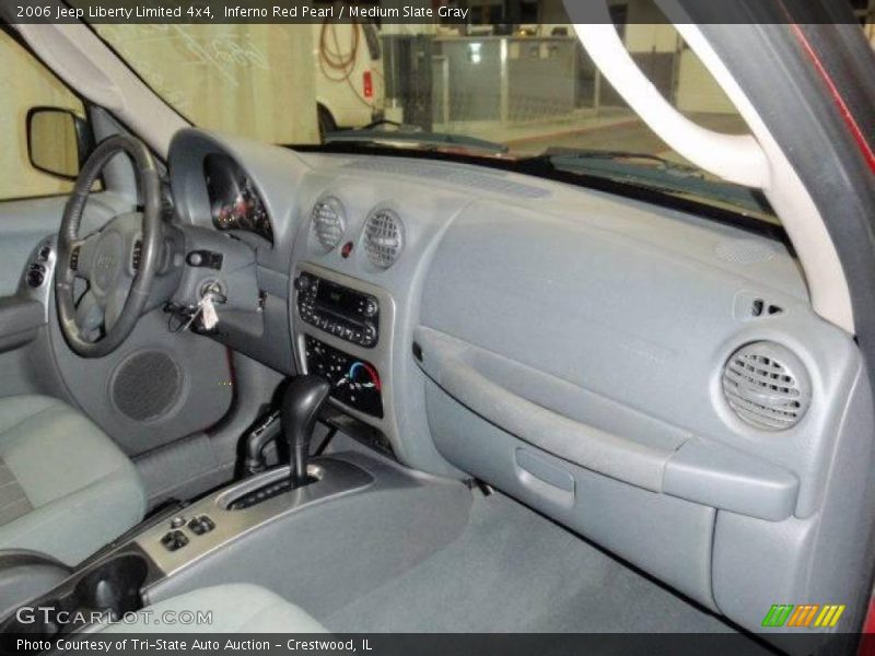 Inferno Red Pearl / Medium Slate Gray 2006 Jeep Liberty Limited 4x4