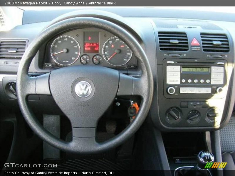 Candy White / Anthracite Black 2008 Volkswagen Rabbit 2 Door