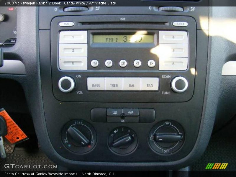 Candy White / Anthracite Black 2008 Volkswagen Rabbit 2 Door