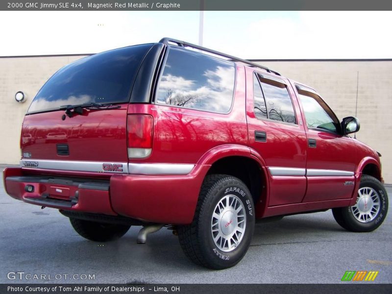 Magnetic Red Metallic / Graphite 2000 GMC Jimmy SLE 4x4