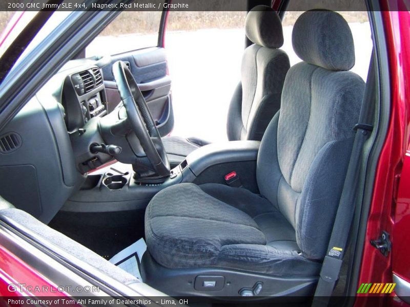 Magnetic Red Metallic / Graphite 2000 GMC Jimmy SLE 4x4