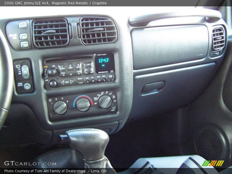 Magnetic Red Metallic / Graphite 2000 GMC Jimmy SLE 4x4