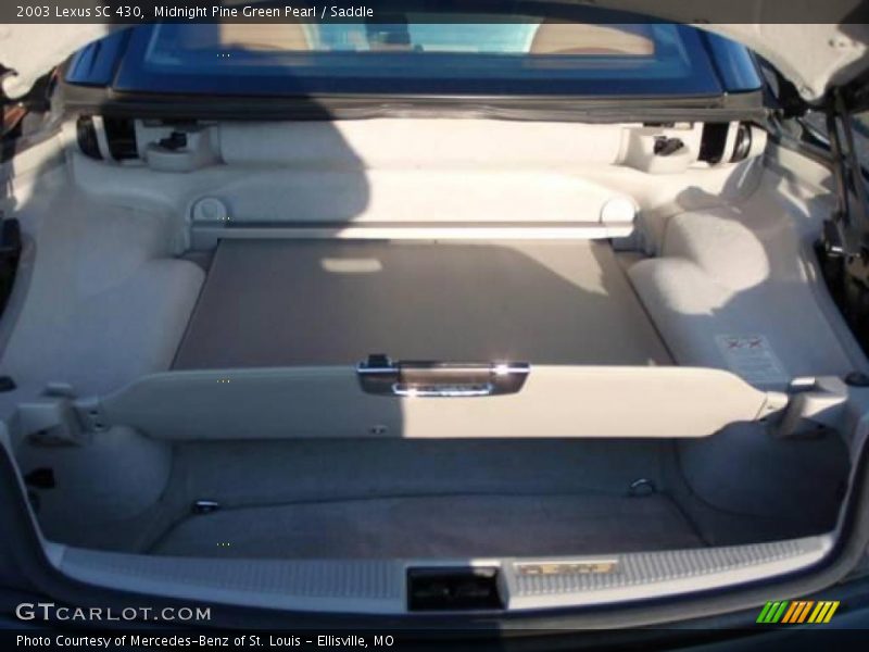 Midnight Pine Green Pearl / Saddle 2003 Lexus SC 430