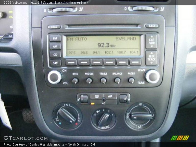 Black / Anthracite Black 2006 Volkswagen Jetta 2.5 Sedan