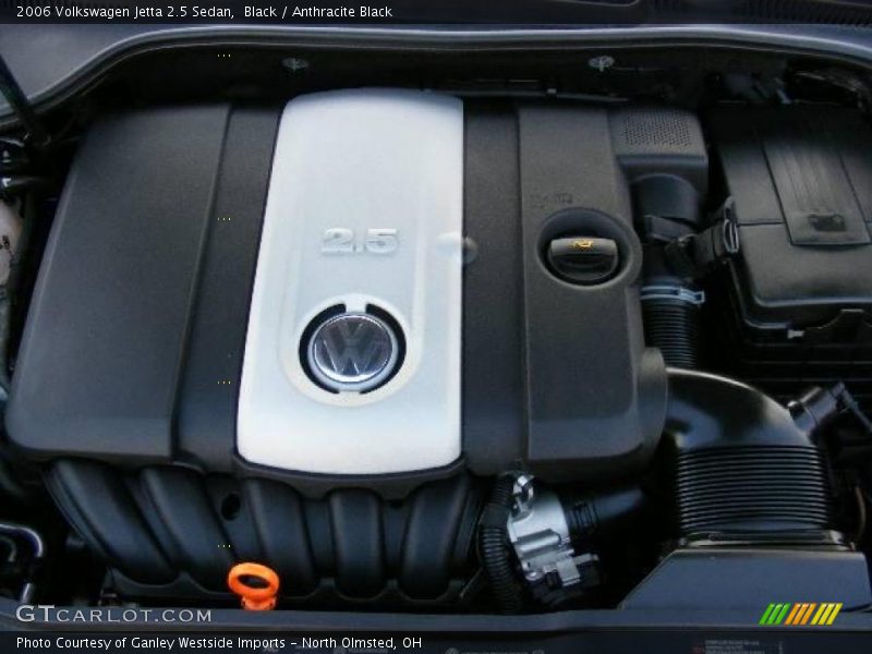 Black / Anthracite Black 2006 Volkswagen Jetta 2.5 Sedan