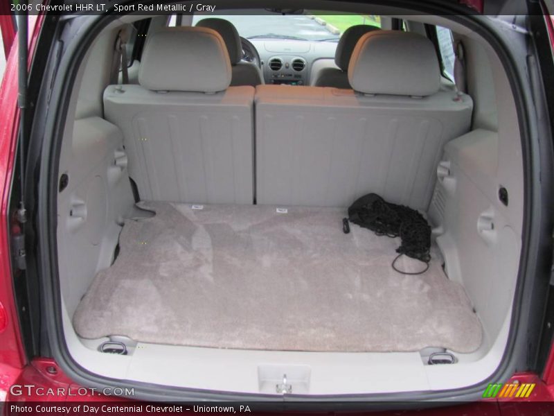 Sport Red Metallic / Gray 2006 Chevrolet HHR LT